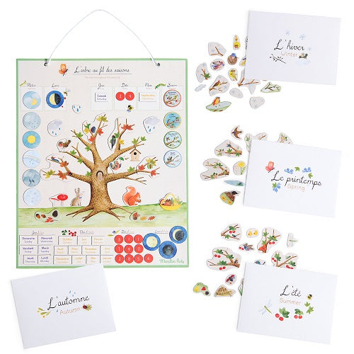 Le Botaniste - Seasons Magnetic Calendar