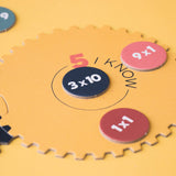 Game - Multiplications