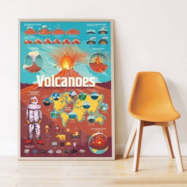Discovery Poster Volcanoes XXL