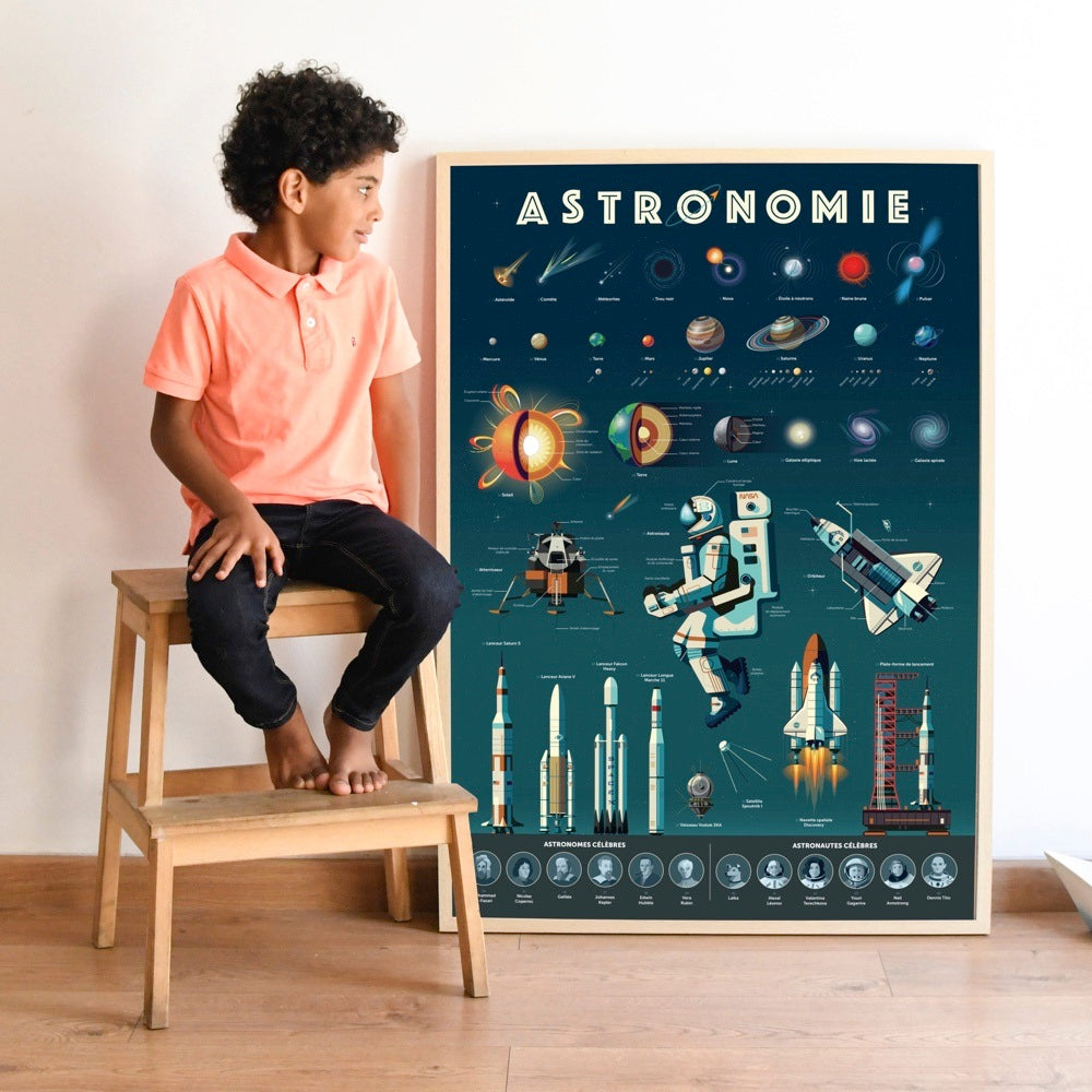 Discovery Poster Astronomy