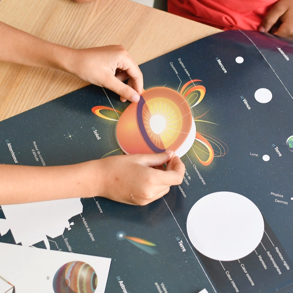 Discovery Poster Astronomy