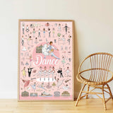 Discovery Poster Dance