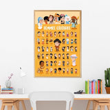 Discovery Poster Famous Women