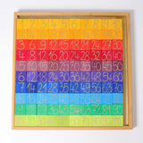 Learning - Block Set Counting  (10 colours)