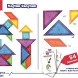 Kebo Magfun Tangram