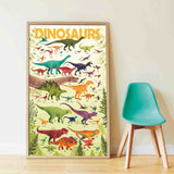 Discovery Poster Dinosaurs