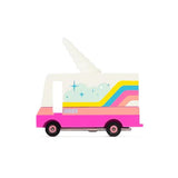 Candyvan Unicorn 2.0